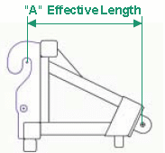 Quick-Tach Truss Boom Model 1302 - 2 ft.