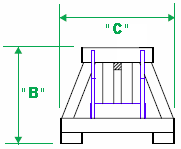 Low Profile Truss Boom Rear View