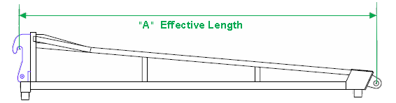 Model 1320 Low Profile 12 ft. Truss Boom