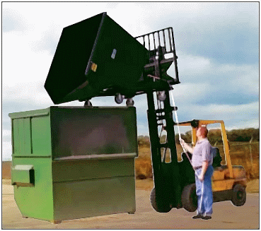 self-dumping hopper 